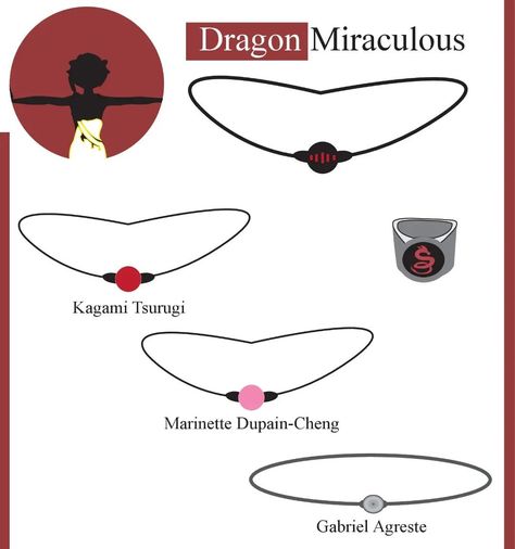 Dragon Miraculous Jewelry, Miraculous Ladybug Miraculous Jewelry, Miraculous Template, Miraculouses Jewelry, Dragon Miraculous, Miraculous Miraculous, Hello Kitty Crafts, Miraculous Wallpaper, Miraculous Characters