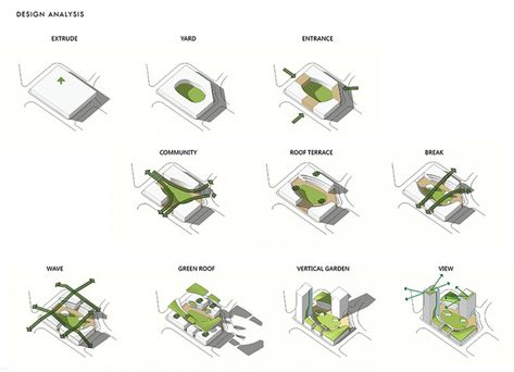 City Plaza Design, Plaza Design Plan, Concept Sheet, Plaza Design, Central Plaza, Mix Use Building, Project List, Concept Diagram, Architecture Concept