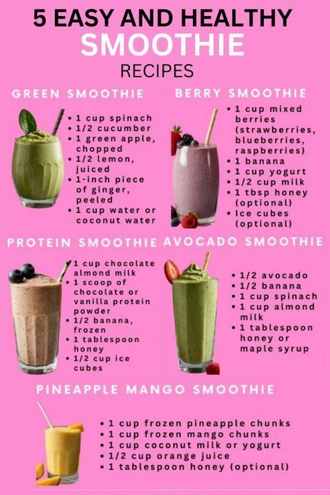 Best Breakfast Smoothies Healthy, Nutrition Smoothies Recipes, Protein Packed Smoothies Breakfast, Glute Smoothie Recipes, Smoothie Recipes To Gain Weight Easy, Water Based Smoothie Recipes, Smoothie To Gain Weight Recipes, Low Cal Smoothie Recipes, Smoothie Recipes Healthy Protein