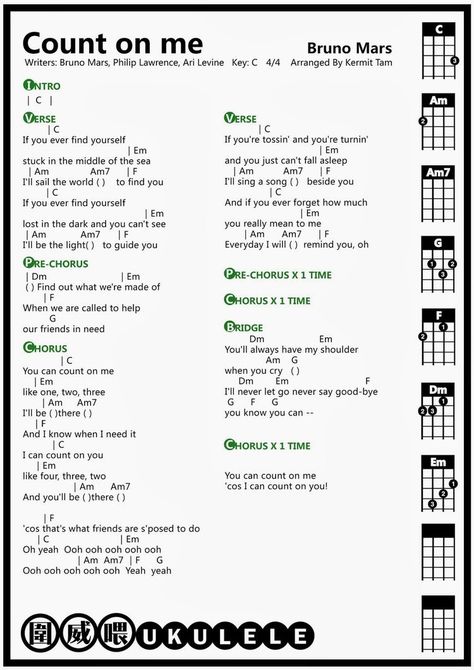 Beginner ukulele dump - Album on Imgur 4 Chord Ukulele Songs, Count On Me Ukulele Chords, Count On Me Ukulele, Chord Ukulele, Kunci Ukulele, Akordy Na Ukulele, Crochet Herringbone, Beginner Ukulele, Uke Chords