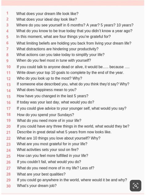 Life Update Questions, Questions To Ask Talking Stage, Hot Seat Questions Spicy, Hot Ones Challenge Questions, Questions To Deepen Friendship, Talking Stage Relationship Questions, Hot Seat Questions For Couples, 1st Date Questions Conversation Starters, Date Topics Conversation Starters