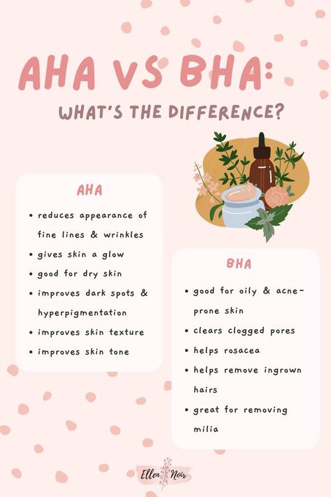 Difference Between Aha And Bha, Aha Vs Bha, Christmas Skincare, Skincare Basics, Aha And Bha, Skincare Stuff, Face Steaming, Ingrown Hair Removal, Cycle Syncing