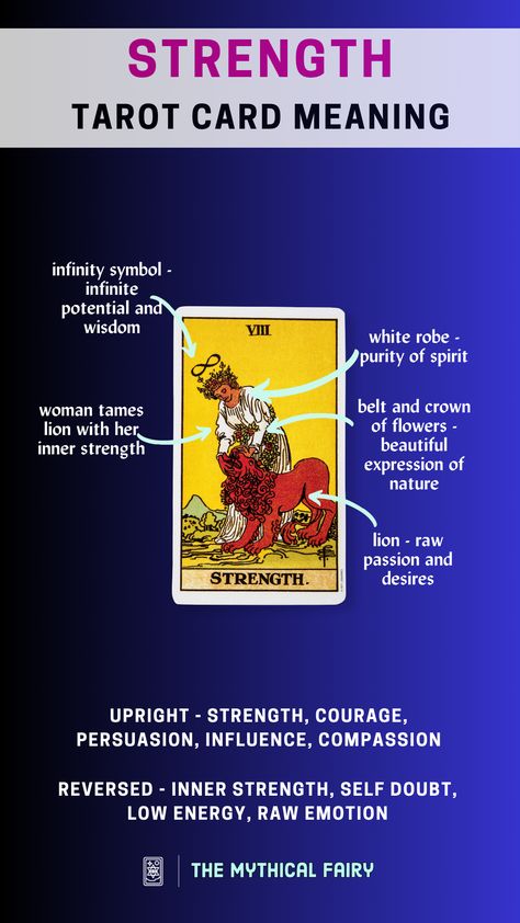 The Strength Tarot Card, which is ruled by the Sun, shows a woman gently tames a lion, signifying control over raw instincts through inner strength and compassion. The lion represents courage and raw power, while the infinity symbol above her head denotes infinite potential, wisdom, and enduring patience. Learn more about the tarot and recieve FREE readings and tarot altar by clicking the link! Namaste! Strength Tarot Card Meaning, The Strength Tarot Card, Mythical Fairy, Strength Card, Best Tarot Decks, Strength Tarot Card, Tarot Altar, Strength Tarot, Card Meanings