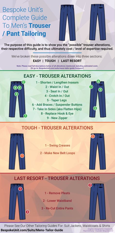 It's rare to find a pair of #trousers that's a perfect fit off the rack. We've created the definitive guide on what can and can't be tailored. #Suits #Clothing #Menswear #MensFashion #Tailoring  via @BespokeUnit How To Tailor Pants, Pants Tailoring, Raising Gentlemen, Tailor Pants, Sewing Tailoring, Sewing Knowledge, Clothes Alterations, Style Examples, Business Casual Attire For Men