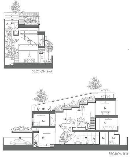 Terrace House by Alan Tay Half Level Architecture, Level Difference Architecture, Terrace House Design, Terrace Houses, Roof Garden Design, Architecture Concept Diagram, Architecture Design Sketch, Architecture Collage, Red Girl