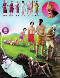 reincarnation - Google Search Buddhist Art Drawing, Lord Rama Images, Spiritual Images, Buddha Life, Bhakti Yoga, Radha Krishna Love Quotes, Souls Journey, Vedic Art, Knowledge Quotes