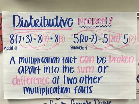 Distributive property, order of operations, sum, difference, 6th grade math anchor charts, math anchor charts, multiplication , product Distributive Property Anchor Chart, Properties Of Operations Anchor Chart, Properties Of Operations 3rd Grade, Bedmas Order Of Operations Anchor Chart, Properties Of Multiplication Anchor, Math Properties, Math Wall, Middle School Literacy, Distributive Property