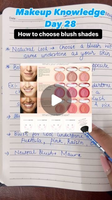 Makeup by Muskan Saini on Instagram: "Makeup Knowledge series - Day 28 How to choose blush shades   (Blush, makeup artist, makeup classes, self makeup, self makeup class, makeup viral , makeup tutorials, makeup tips, makeup basic to advance, makeup series, explore, for you, viral, trending, makeup artist Delhi, blush knowledge)  #makeupartist #selfmakeup #selfmakeupclass #makeuptutorial #makeuptutorials #makeupvideos #makeupclass #makeuptips #makeuptipsandtricks #makeuphacks #explore #explorepage #foryou #foryoupage #trending #viral #viralvideo #makeupviraltips #makeupeducator #delhimakeupartist #makeupblush #blush #makeupaddict #makeuplover #wakeupandmakeup #makeupvideos #makeupartistsworldwide #makeupgoals" Makeup Knowledge, Blush Makeup Tutorial, Class Makeup, Self Makeup, Makeup Classes, Makeup Artist Makeup, Dusky Skin, Trending Makeup, Blush Shades