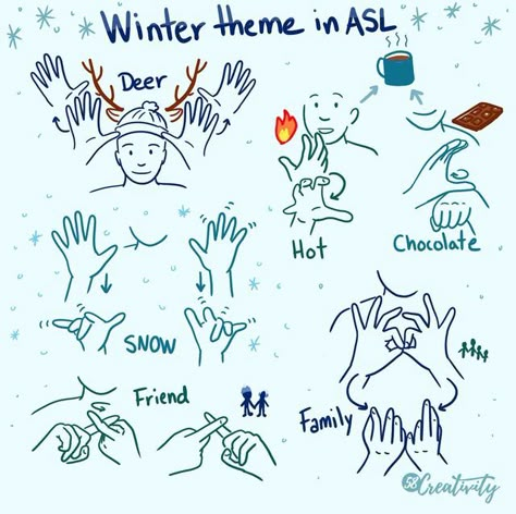 58 Creativity on Instagram: "Happy Winter Solstice! To celebrate, here are a few ASL signs in a winter theme. To learn more ASL, check out our website with all Deaf teachers and social media that teach ASL. 58creativity.com/learnasl Image description: Title top "Winter Theme in ASL" and 6 American sign language illustrations: Deer, Hot, Chocolate, Snow, Friend, and Family bottom left logo "58 Creativity"" Baby Asl Signs, Numbers In Asl, Curse Words In Sign Language, Asl Sign Language Phrases, American Sign Language Lessons, Learning Sign Language, Asl Words, Asl Lessons, Simple Sign Language