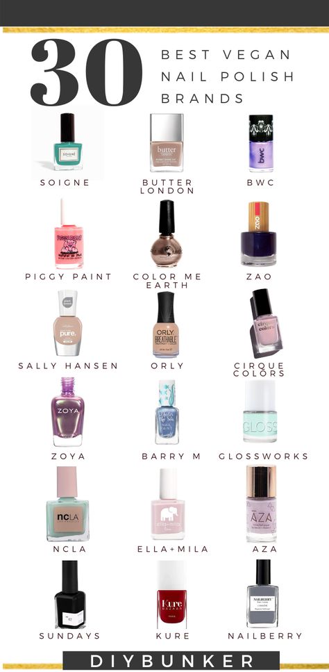 Best Gel Nail Polish Brand, Nail Polish Bottle Design, Nail Polish Types, Nail Polish Aesthetic, Nail Polish Packaging, Luxury Nail Polish, Nail Guide, Best Nail Polish Brands, Sea Nails