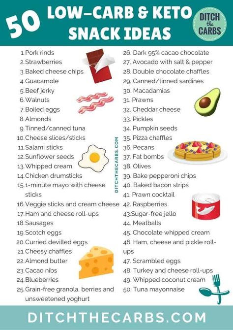 Keto Snack List Printable, Keto Grains List, Keto Snack Ideas On The Go, Keto Snacks List, Keto Snack List, Keto Fridge, Carb Free Snacks, Keto Snacks On The Go, Keto Snack Ideas