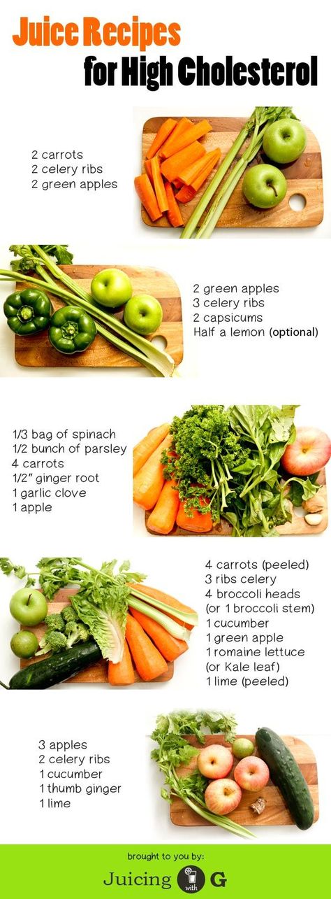 Cholesterol Foods, Resep Smoothie, Cholesterol Medications, Cholesterol Lowering Foods, Juicer Recipes, Cholesterol Diet, Low Cholesterol, Juicing For Health, Juice Recipe