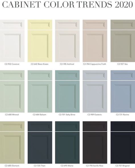 Kitchen Unit Colours Cabinet Colors, Kitchen Unit Colours, Colours For Kitchen Cabinets, Green Country Kitchen, Kitchen Cupboard Colours, Kitchen Unit Designs, Cupboard Colors, Kitchen Cabinets Color Combination, Cocina Shabby Chic