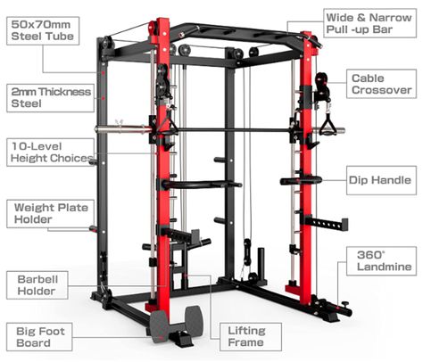 #homeworkout #busywithkids #freedom #gains #gainsfromhome #allyouneedworkout Core Muscle Exercises, Weight Rack, Weight Bar, Dip Bar, Power Tower, Pulley System, Smith Machine, Body Training, Home Workout Equipment