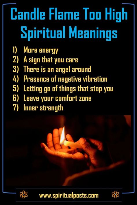 Candle Flame Meanings Magic, Meaning Of Candle Flame, Candles Flame Meaning, Candle Flame Reading, Spiritual Meaning Of Candle Flames, Reading Candle Flames, Candle Color Meanings Magic, Candles Magic, Candle Meanings