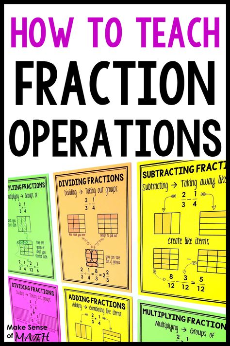 Check out these great strategies to teach fraction operations to your 5th grade, 6th grade and 7th grade math students.  Models are great to teaching adding fraction, subtracting fractions, multiplying fractions and dividing fractions.  Grab these posters to use in your classroom to help your students understanding fraction operations. Fraction Anchor Charts 5th Grade, Fraction Operations Anchor Chart, Scale Factor 7th Grade, 5th Grade Fractions Activities, Adding Fractions Anchor Chart, Grade 5 Fractions, Middle School Math Worksheets, Fraction Operations, Introducing Fractions