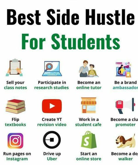 Millionaire, Real-Estate, Stocks, Crypto, Business, Billionaire Side Hustle For Students, Business Ideas Entrepreneur, Money Management Advice, Money Saving Strategies, Pinterest Traffic, Pinterest Seo, Finance Investing, Social Media Marketing Business, Class Notes