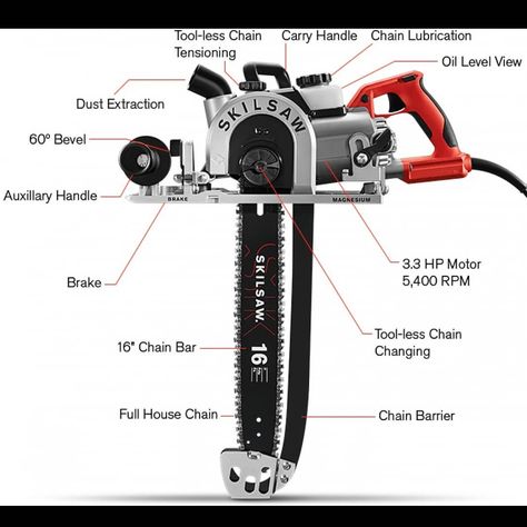 toolnutComing April 2019! • @skilsawstaytrue SPT55-11 Worm Drive Carpentry 16" Chainsaw - $699.00 • Available on Toolnut.com ▶️ link in profile  #tools #handmade #woodworking #construction #maker #builder #diy #dewalt #makita #milwauketools #festool Chainsaw Mill Plans, Timber Frame Cottage, Chrysler 300 Custom, Timber Framing Tools, Timber Frame Joinery, Skil Saw, Chainsaw Mill, Lumber Mill, Worm Drive