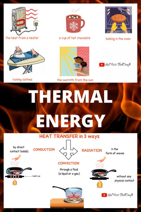 Thermal energy (also called heat energy) and how heat can travel from one object to another, making cooler things hotter. The three ways of heat transfer explained: conduction, convection and radiation. How we can experience heat transfer throughout our daily lives. Thermal Energy Transfer Activities, Heat And Thermal Energy, Thermal Energy Art, Energy Transfer Activities, Heat Energy Activities, Thermal Energy Activities, Thermal Physics, Thermal Energy Transfer, Conduction Convection Radiation