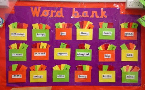 Word bank wall, synonyms, stuck on with Velcro so when children are writing you can choose a pocket and get creative with new words! Great way to brighten up an old wall! Word Bank Ideas Classroom, Word Bank Ideas, Literacy Working Wall, Primary Classroom Displays, Teachers Activities, English Activity, Reading Corner Classroom, Working Wall, English Project