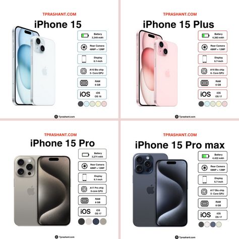 iPhone 15 Apple Iphone 15 Pro, Iphone 15 Pro Max Accessories, I Phone 15 Plus, Iphone 15 Pro Colors, 15pro Max Iphone, Iphone 15 Pro Max Phone, Iphone 15pro Max Phone, Iphone Pro Max Case, Iphone 15 Plus Phone Case