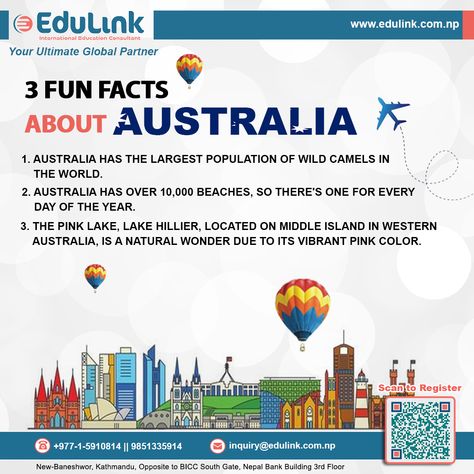 Fun Facts Fun Facts About Australia, Australia Fun Facts, Facts About Australia, Australia For Kids, Middle Island, South Gate, Banks Building, Pink Lake, Educational Consultant