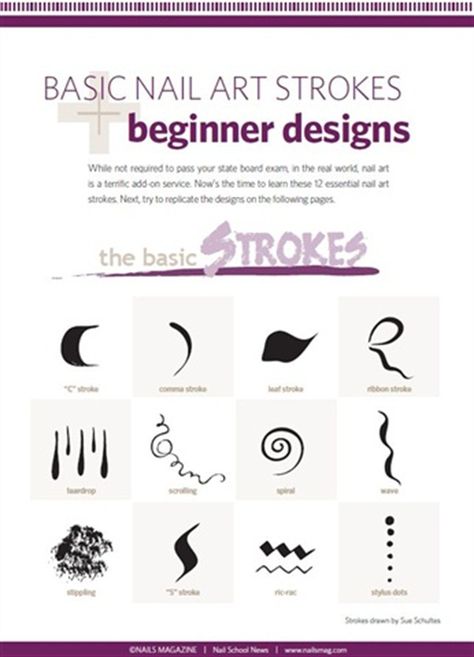 Handout: Basic Nail Art - Education - NAILS Magazine Step By Step Nail Art For Beginners, Basic Nail Art, Nail Education, Nail Tech School, Basic Nail, Basic Art, Nail Art For Beginners, Nail Art Techniques, Basic Nails