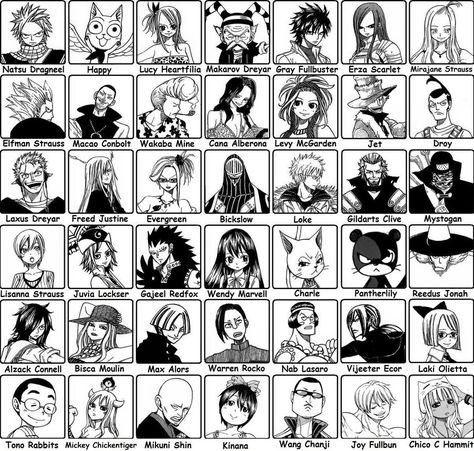 Fairy Tail Guild Members by SuirenShinju Fairy Tail Guild Members, Fairy Tail Names, Fairy Tail Quotes, Fairy Tail Photos, Fairy Tail Family, Fariy Tail, Fairy Tail Love, Fairy Tail Guild, Fairy Tail Characters