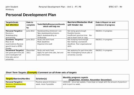 Personal Growth Plan Template New Professional Development Plan – Hamiltonplastering Self Improvement Plan, Individual Development Plan, Business Development Plan, Development Plan Template, Personal Development Plan Example, Personal Improvement Plan, Career Development Plan, Personal Development Plan Template, Development Plan