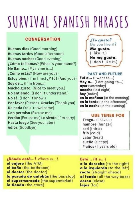 Spanish Resources For Teachers, Vowels In Spanish, Spanish Sentences Learning, Spanish Language Learning Worksheets, How To Learn Spanish, Learn Spanish For Beginners, Common Spanish Phrases, Beginner Spanish Lessons, Spanish Help