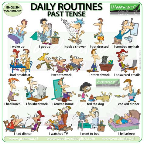 Daily Routines – Past Tense | Woodward English #DailyRoutines #PastTense #PastSimple #ESOL #EnglishTeacher #LearnEnglish Daily Routine In English, English Past Tense, Woodward English, Simple Present Tense, Esl Vocabulary, School Routine, Action Verbs, Grammar And Vocabulary, Past Tense