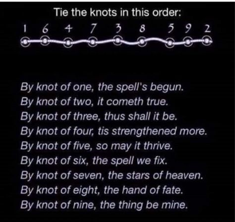 Knot Spell, Novice Witch, Spiritual Spells, Hosting Themes, Spell Journal, Irish Witch, Truth Spell, Pagan Magick, Witchcraft Spells For Beginners