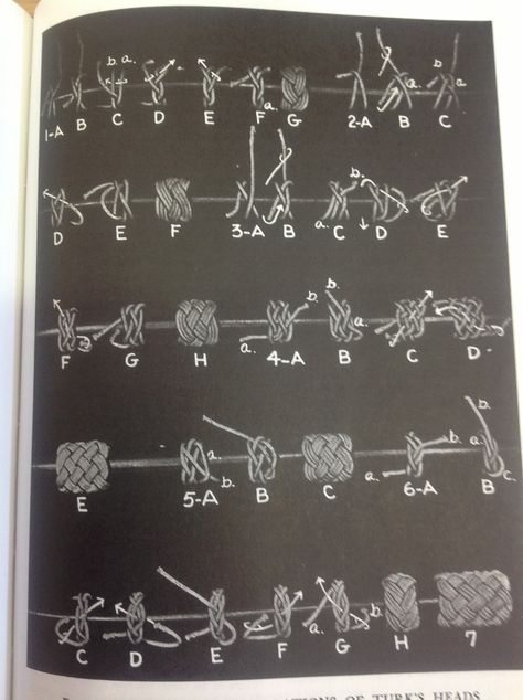 turks heads 550 Cord Projects, Paracord Weaves, Monkey Fist Knot, Paracord Braids, Paracord Tutorial, Paracord Diy, Paracord Knots, Leather Craft Patterns, Knots Diy