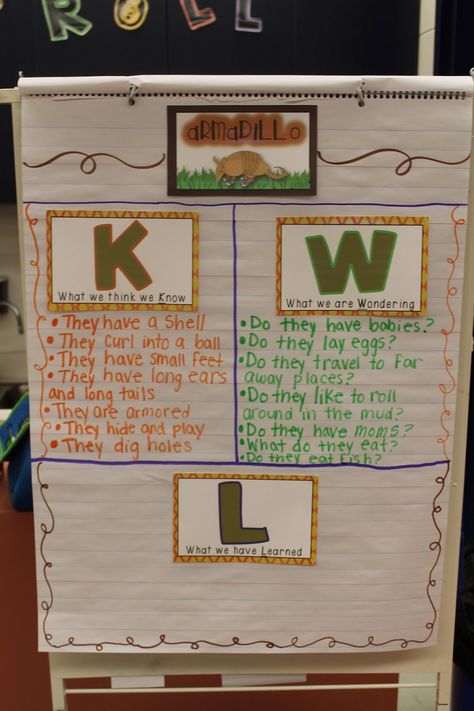 Kwl Chart Ideas, Glad Strategies, Digital Learning Classroom, Kwl Chart, Monday Monday, Ell Students, Teachers Corner, Active Learning, Preschool Songs