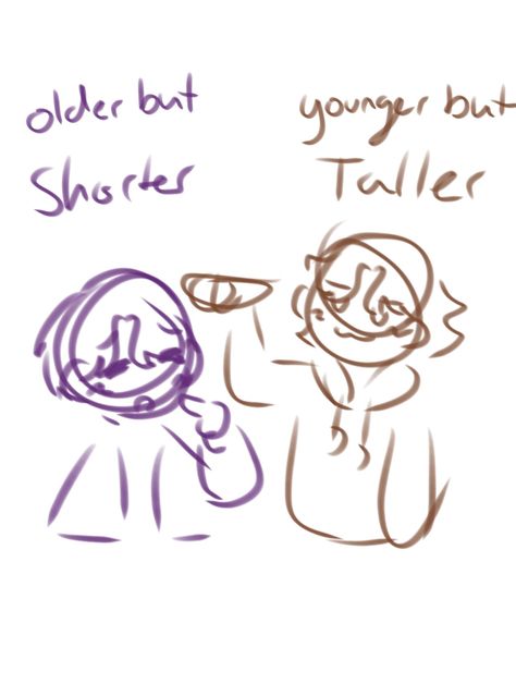 Short But Older Tall But Younger, Small And Tall Couples Drawing Reference, Tall Younger Bf Short Older Gf, Tall Gf Short Bf Poses Drawing, Ship Dynamics Tall And Short, Tall X Short Ship Dynamic, Two People Talking Drawing Reference, Tall And Short Couple Drawing Base, Head On Shoulder Couple