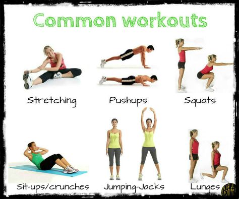 workout vocabulary, ESL, English, English vocabulary Gym Vocabulary, Jersey Day, Fitness First, Fitness Bike, Fitness Jobs, Vocabulary English, Visual Dictionary, Daily Exercise Routines, Learn English Grammar