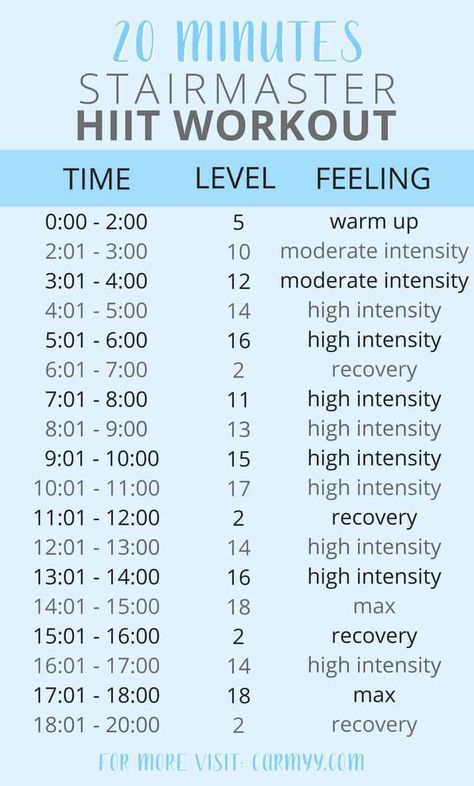 Work up a major sweat with this quick and effective 20 minute StairMaster HIIT Workout! #HIITworkout #StairMasterWorkout #StairMasterHIIT #WorkoutIdeas #GymWorkouts http://www.weightlosejumpsstar.org/exercise-affect-metabolic-rate/ Stair Climber Workout, Jennifer Lopez Workout, Stairmaster Workout, Workout Fat Burning, Elliptical Workout, Workout Time, Hiit Workout At Home, Cardio Machines, Treadmill Workouts