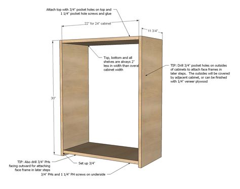 Cabinet Plans Diy, Diy Sewing Cabinet, Diy Wall Cabinet, Mame Cabinet, Build Wall, Outdoor Tv Cabinet, Arcade Cabinet Plans, Kitchen Cabinet Plans, Diy Arcade Cabinet