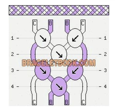 Quick Embroidery, Friendship Embroidery, Bracelet Embroidery, Bracelet Chevron, Necklace Embroidery, Embroidery Floss Bracelets, Bracelets Simple, Diy Bracelets With String, String Bracelet Patterns