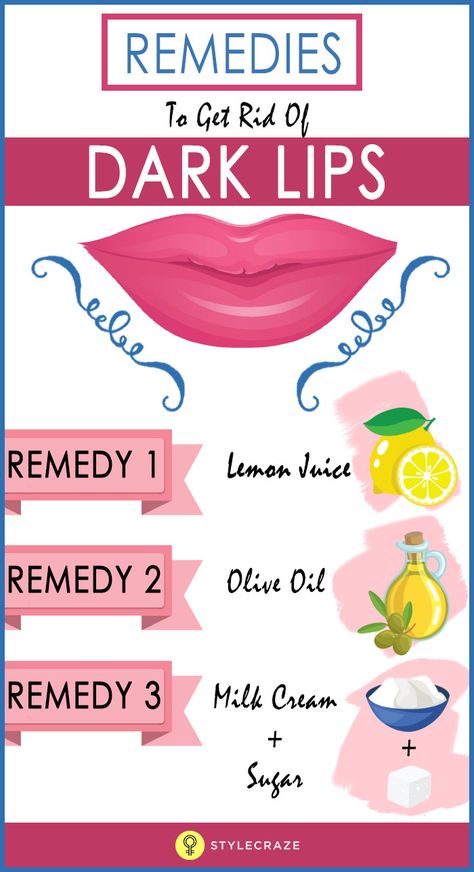 We often tend to take our lips for granted. But, if proper care is not taken, it can lead to darkening of the lips. Dark lips are definitely not attractive. Exposure to sunlight, excessive smoking, and chewing of tobacco can also cause darkening of the lips. Simple everyday habits like having tea and coffee can also darken them. Lip Darkening Remedies, Remedies For Dark Lips, Lighten Dark Lips, Glowing Lips, Lip Lightening, Everyday Habits, Dark Lip, Skin Darkening, Beauty Hacks Lips