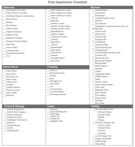 Great first apartment checklist from Bed Bath & Beyond Household Inventory, Apartments Ideas, Apartment Shopping, Sunset Hill, First Apartment Checklist, Apartment Checklist, House Essentials, 1st Apartment, Kitchen Things