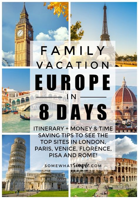 Family Vacation to Europe - Tips and tricks on how to plan, how to save money and how to do it in only 8 days! via @somewhatsimple Europe In December, Vacation Europe, Vacation Itinerary, Backpacking Europe, Family Vacation Destinations, Voyage Europe, Europe Vacation, Family Travel Destinations, European Vacation