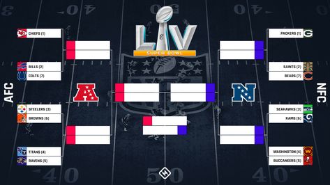 NFL playoff bracket, explained: How byes, seeding will work in expanded 2021 format | Sporting News Nfl Playoff Bracket, Mason Rudolph, Football Playoffs, Afc Championship, Nfc East, Nfl Playoffs, Sports App, Washington Football, Wild Card