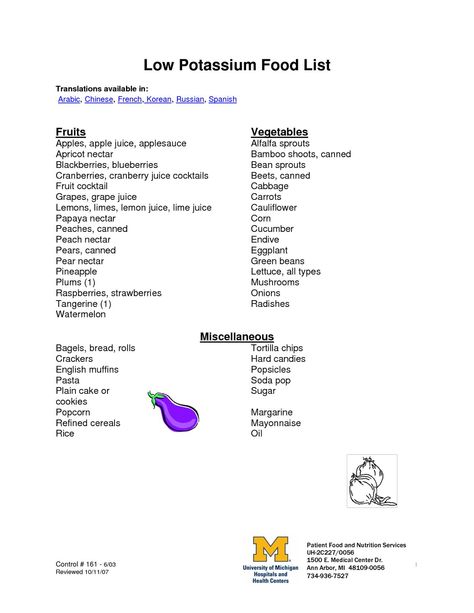 Low Potassium Diet Meals, Low Pottasium Diet, Low Potassium Foods List, Low Potassium Recipes Meals Renal Diet, Kidney Restoration, Low Potassium Recipes Meals, Low Potassium Meats, Low Potassium Foods, Renal Diet Food List