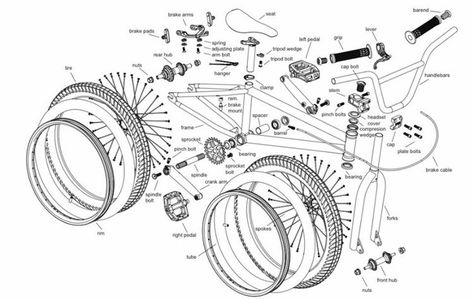 BMX Frame and Parts Guide – BMX UNION Fabrikasi Logam, Bmx Bike Parts, Bici Retro, Bmx Street, Vintage Bmx Bikes, Bmx Frames, Bmx Parts, Bike Drawing, Bmx Racing