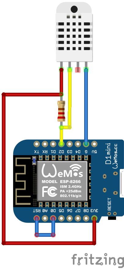 ESP8266 with DHT22 sending MQTT [lazyzero.de] Projets Raspberry Pi, Arduino Wifi, Esp8266 Projects, Esp8266 Arduino, Diy Arduino, Iot Projects, Diy Tech, Hobby Electronics, Raspberry Pi Projects