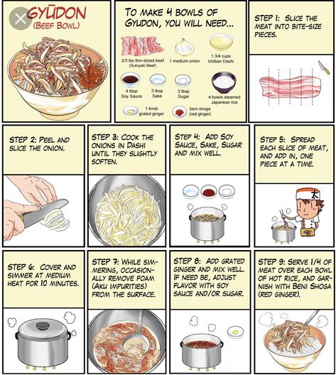 Asian Noodle Soup, Beef Bowl, Asian Noodle, Mapo Tofu, Beef Bowls, Noodle Dish, Recipe Breakfast, Ge Bort, Japanese Cooking