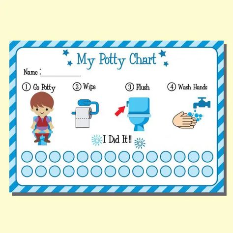 If you’re ready to rock and (toilet paper) roll, download one of these free printable potty training charts to get started. Preschool Potty Training Charts, Preschool Potty Chart, Potty Routine Chart, Potty Charts Printable, Pee And Poo Potty Chart, Preschool Potty Training, Potty Training Sticker Chart Printable, Toilet Chart Potty Training, Potty Chart Ideas For Boys