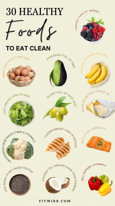 Lacking enough nutrients in your daily meals? Add more of these 30 healthy and clean eating foods to your cooking and meal ideas. From anti-oxidant rich berries to high protein eggs and salmon, this list of 30 nutrient-rich foods can function as fundamental ingredients in your clean eating diet. Make delicious yet healthy meals like chia pudding, avocado toast, banana coconut smoothie, and baked salmon this week!
 ... more High Nutrient Meals, Daily Meal Plan Healthy, High Protein Eggs, Eggs And Salmon, Protein Eggs, Nutritious Meal Plan, Rich Recipes, Food Motivation, Best Fat Burning Foods