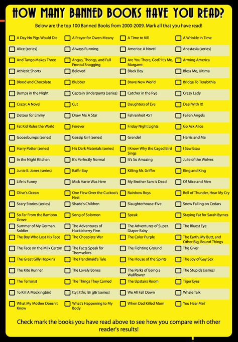 How Many Banned Books Have You Read? Most Challenged Books of 2000-2009 List.  http://lib.calpoly.edu/banned/infographic.php Banned Book List, Banned Books List 2023, List Of Banned Books, Banned Books List Reading Challenge, Book Checklist Reading, Banned Books List, Book Club Food, Read Banned Books, Book Reading Journal